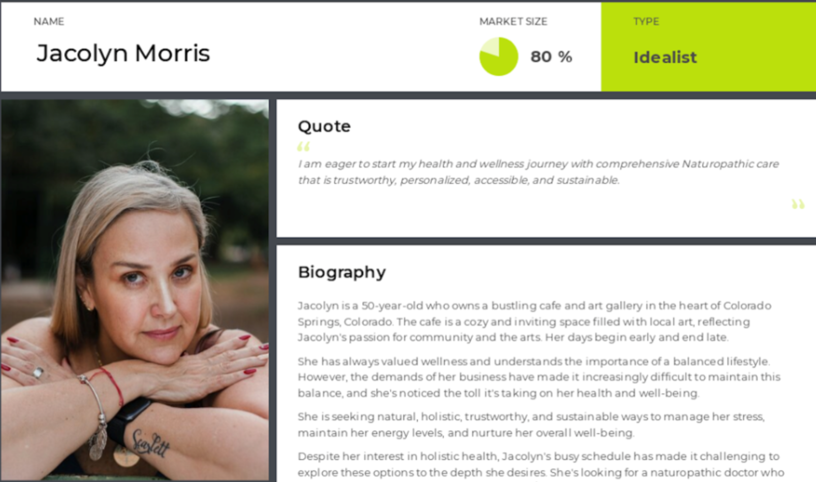 User persona profile for Jacolyn Morris, an 'Idealist' market segment, detailing quote, biography, needs, and frustrations related to finding holistic health options.